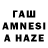 ТГК Wax Zesstes